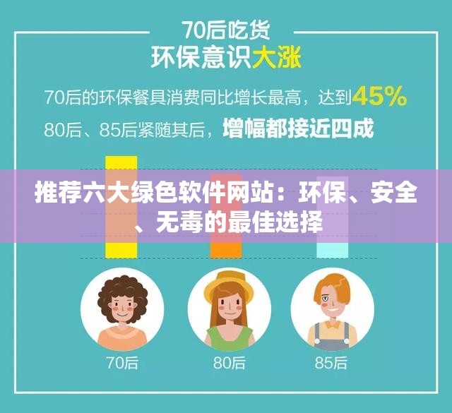 推荐六大绿色软件网站：环保、安全、无毒的最佳选择