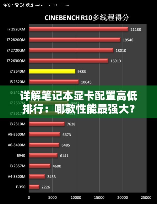 (修仙学生在校园的小说)校园修仙奇遇记，揭秘现代校园中的修仙学生生活