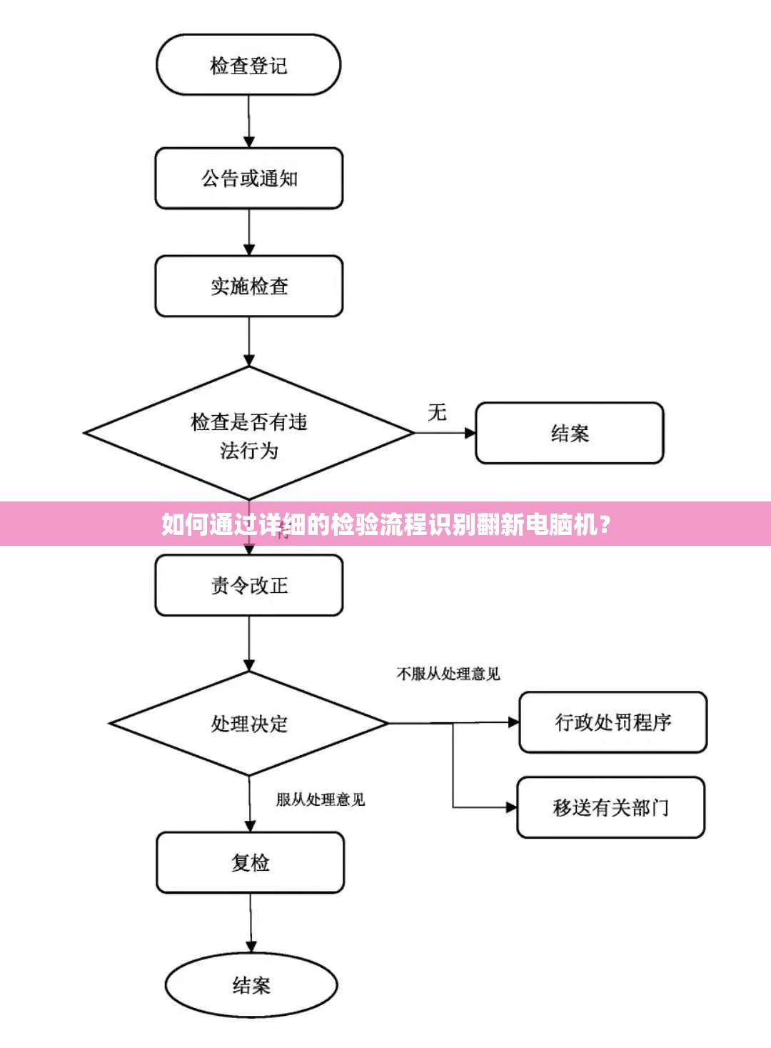 (火纹三国传金手指)火纹三国传，穿越时空的火焰，点燃三国英雄传奇