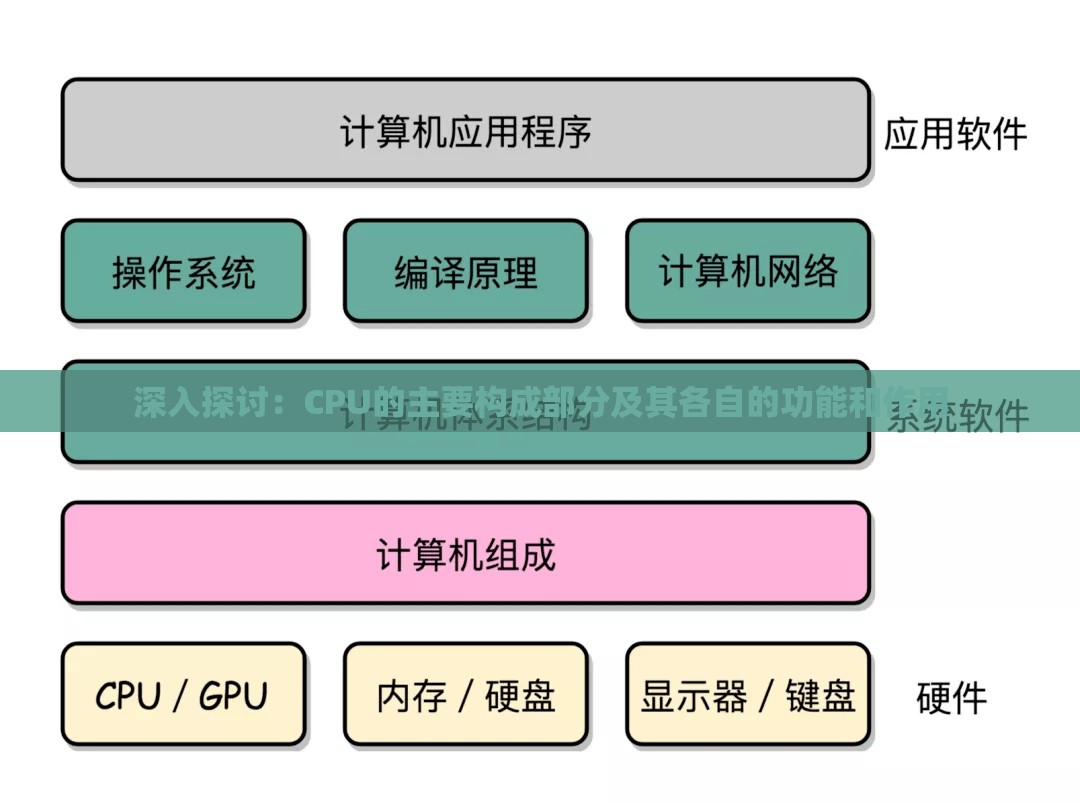 (小小冒险家歌词小吉他)小小冒险家，探寻歌曲背后的冒险精神与成长哲理