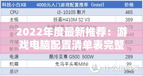 2022年度最新推荐：游戏电脑配置清单表完整解读与详细购买指南