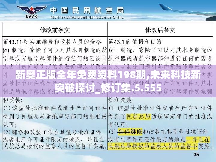 新奥正版全年免费资料198期,未来科技新突破探讨_修订集.5.555