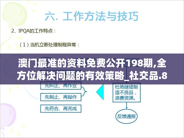 澳门最准的资料免费公开198期,全方位解决问题的有效策略_社交品.8.384