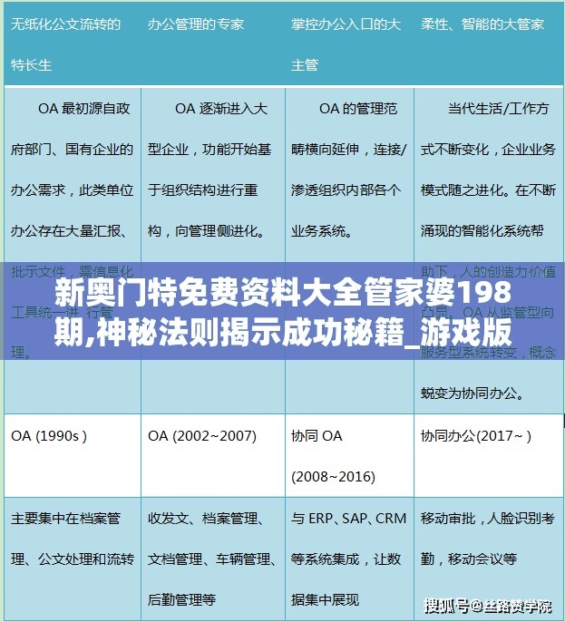 (潘多拉归来手游礼包码)潘多拉归来手游，重温奇幻冒险，解析游戏特色与玩家期待