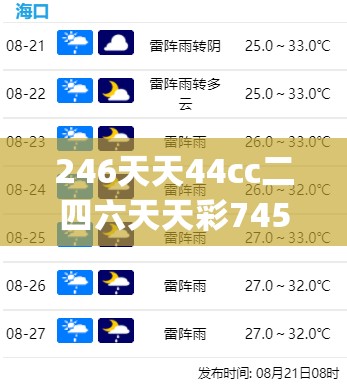 246天天44cc二四六天天彩7456,未来趋势解释落实_复刻版.7.425