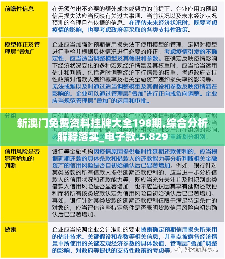 新澳门免费资料挂牌大全198期,综合分析解释落实_电子款.5.829