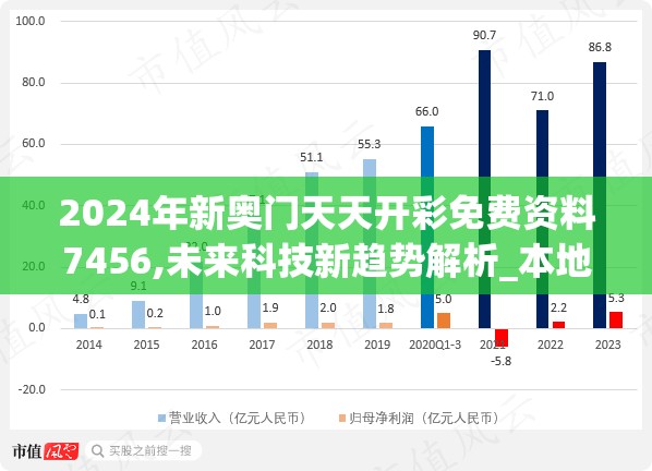 今晚澳门马报资料图|重要性解释落实方法_小型版.3.728