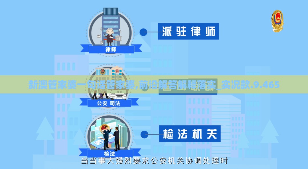 新澳管家婆一句话管家婆,前沿解答解释落实_实况款.9.465