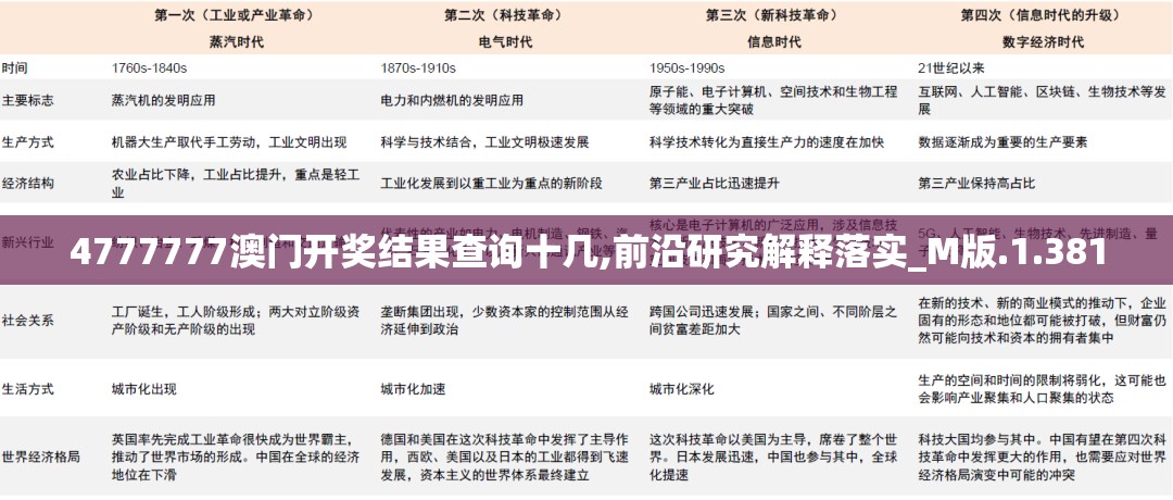 (契约轮回魔宠养成攻略大全)契约轮回魔宠养成攻略，打造最强魔宠的五大秘籍解析