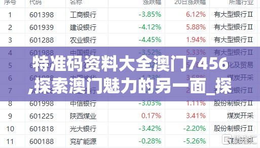 特准码资料大全澳门7456,探索澳门魅力的另一面_探险集.2.224