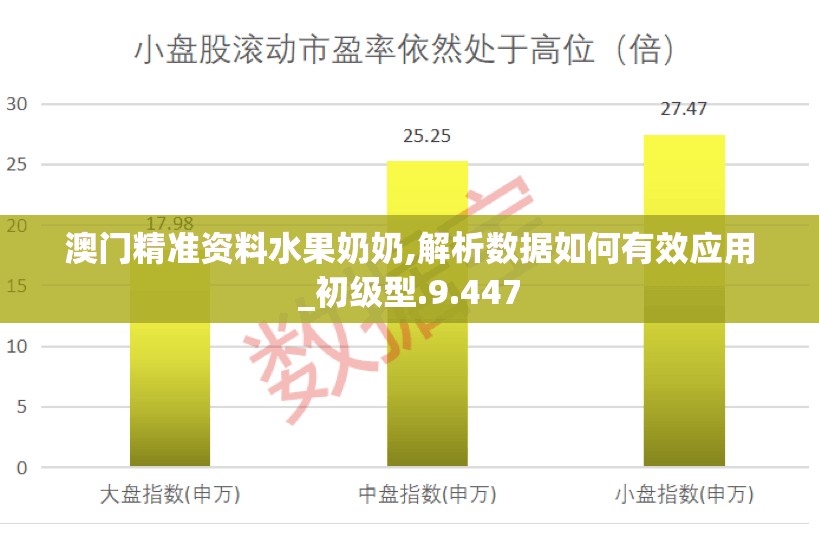澳门精准资料水果奶奶,解析数据如何有效应用_初级型.9.447