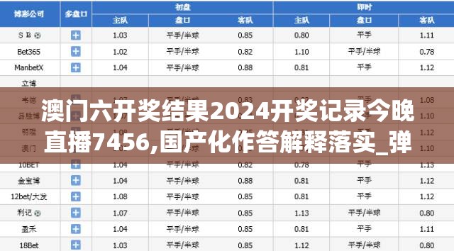 澳门六开奖结果2024开奖记录今晚直播7456,国产化作答解释落实_弹性款.1.857