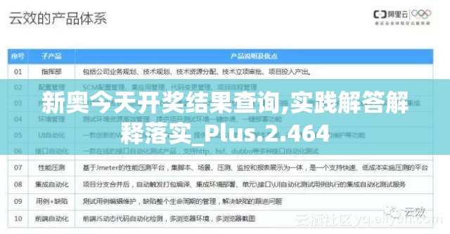 (纷争世界令我生厌)纷争世界，全球化背景下的冲突与和谐——多元视角下的分析及问题探讨