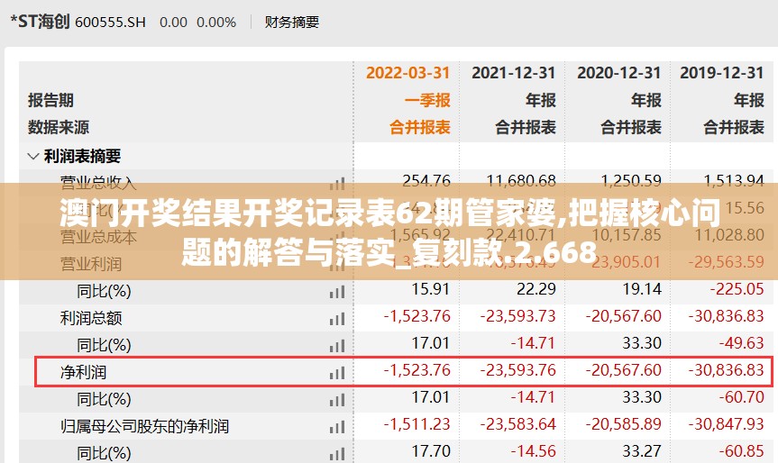 澳门开奖结果开奖记录表62期管家婆,把握核心问题的解答与落实_复刻款.2.668
