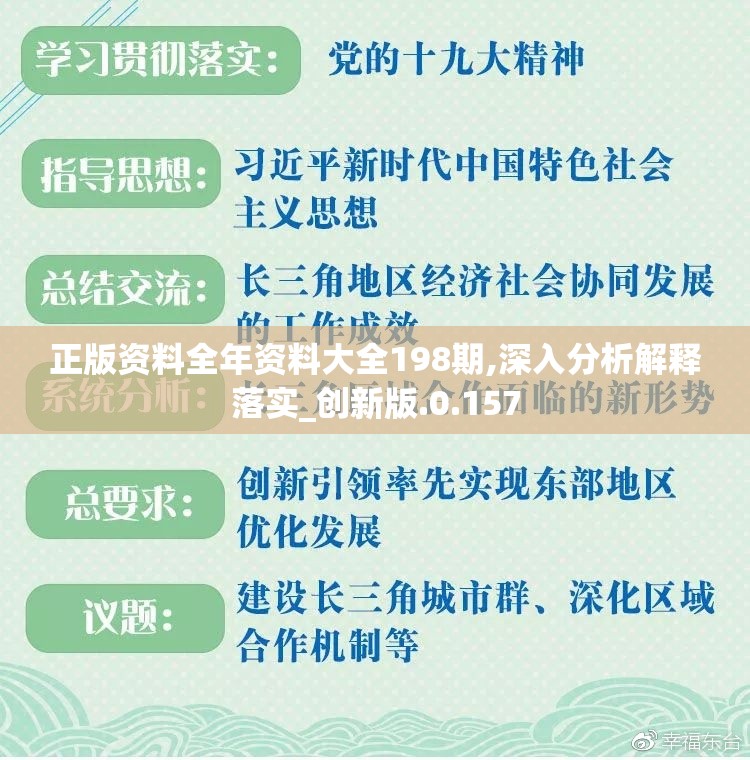正版资料全年资料大全198期,深入分析解释落实_创新版.0.157