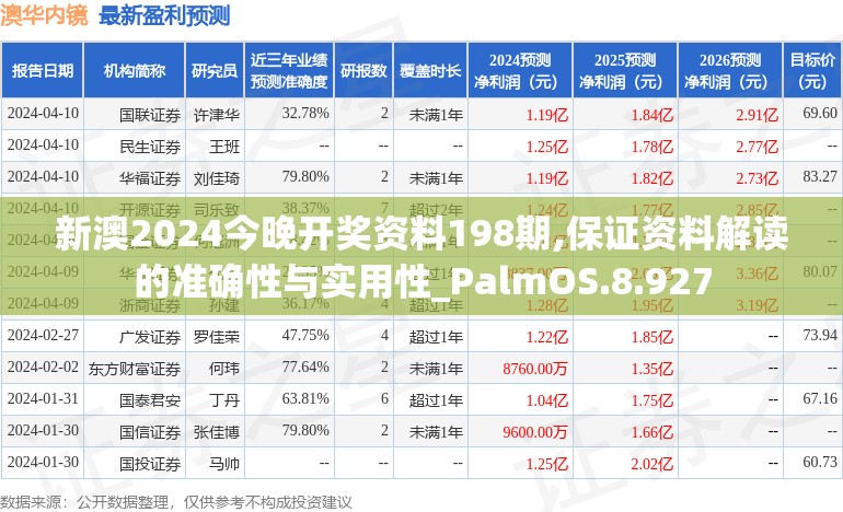 (红月战神0氪最吃香职业)红月战神，盘点游戏中各职业强势特点，揭秘最强职业之谜！