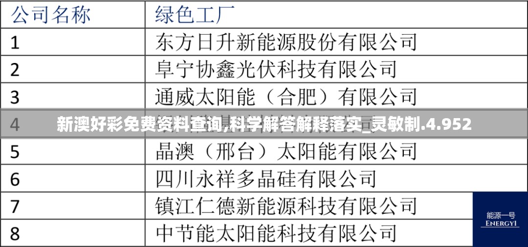 新澳好彩免费资料查询,科学解答解释落实_灵敏制.4.952