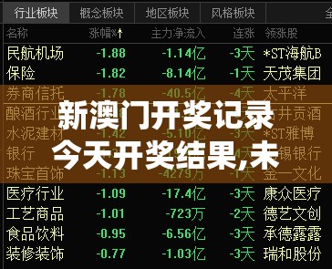 新澳门开奖记录今天开奖结果,未来趋势与机遇解析_蓝光版.9.72