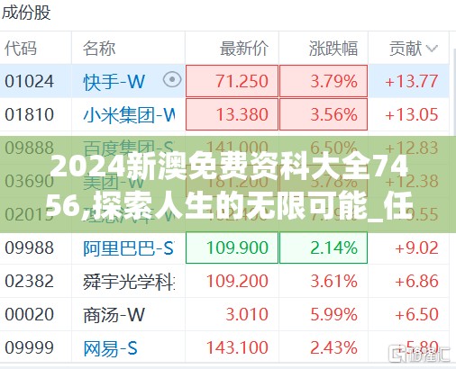2024新澳免费资科大全7456,探索人生的无限可能_任务型.8.87