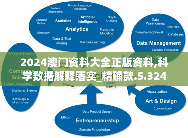 2024澳门资料大全正版资料,科学数据解释落实_精确款.5.324