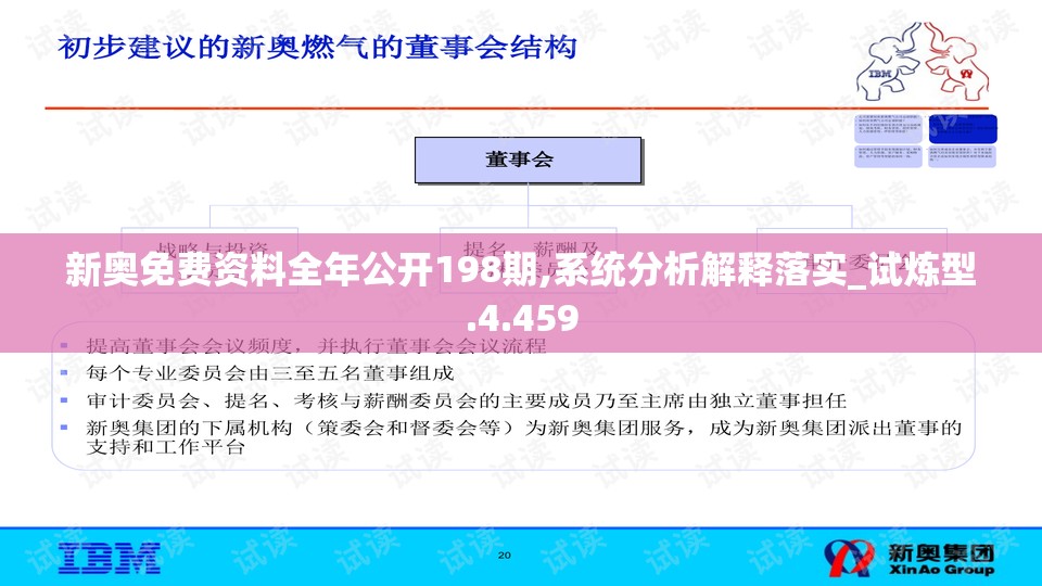 新奥免费资料全年公开198期,系统分析解释落实_试炼型.4.459