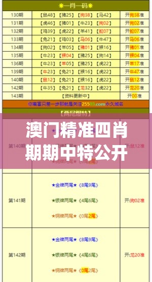 (流浪剑客是什么游戏)流浪剑客都市纵横，剑影江湖中的现代传奇与挑战解析
