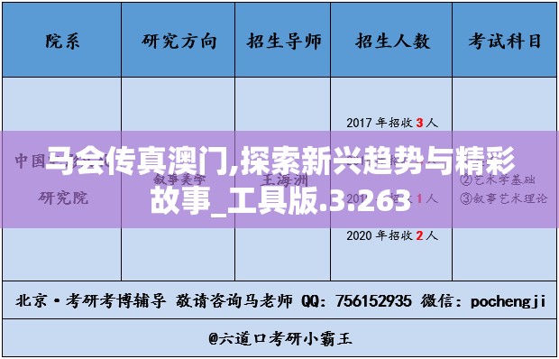 马会传真澳门,探索新兴趋势与精彩故事_工具版.3.263