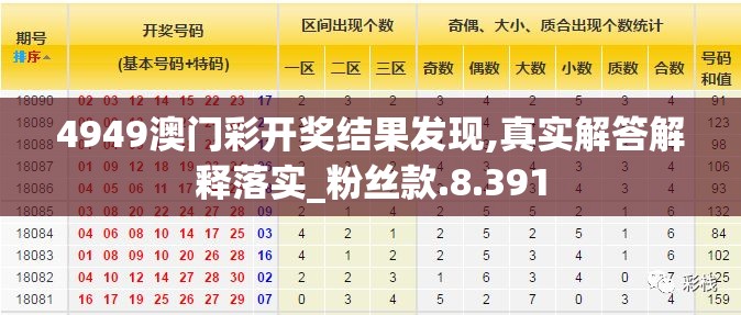 4949澳门彩开奖结果发现,真实解答解释落实_粉丝款.8.391