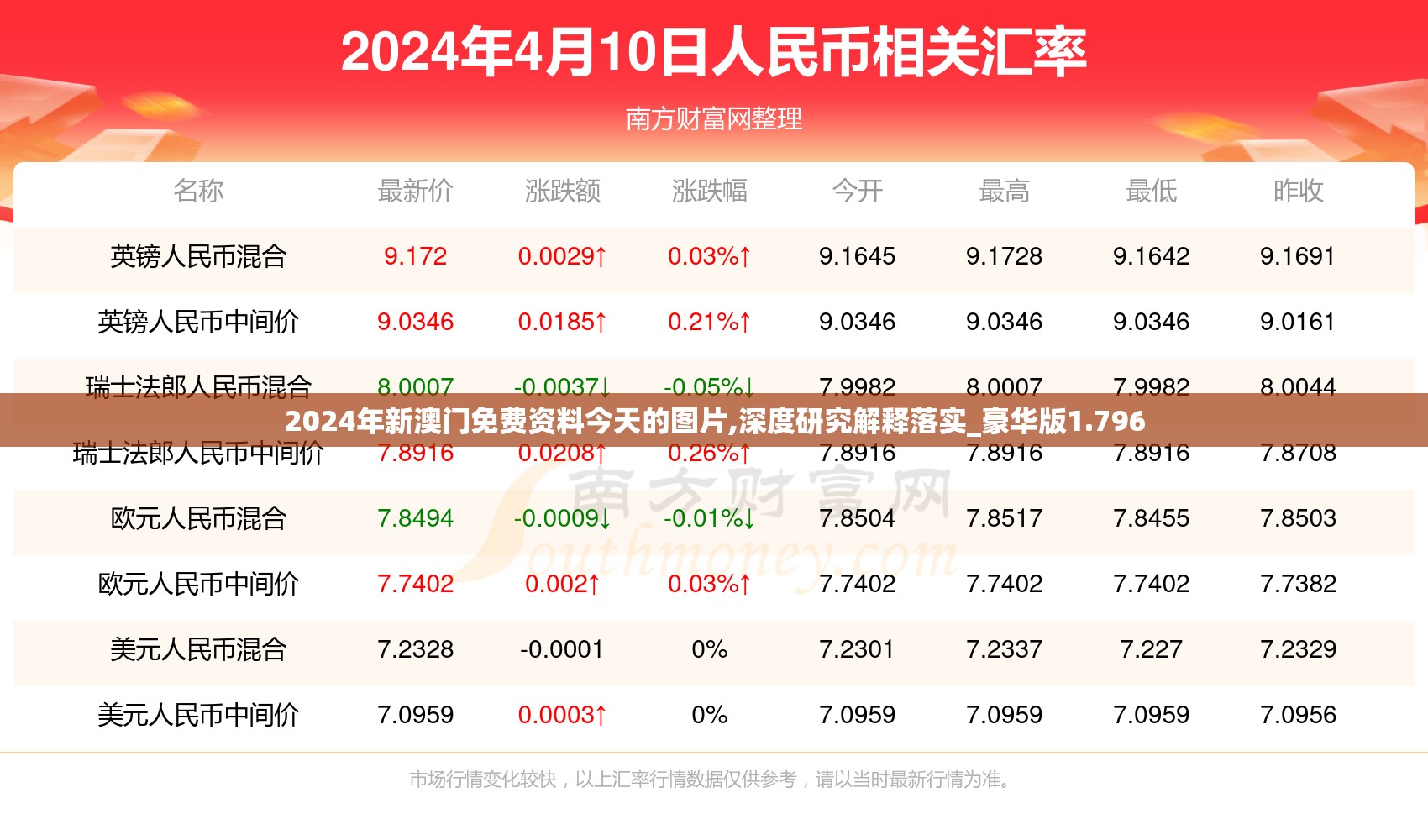(超级群英传军功怎么得)超级群英传，揭秘军机令获取攻略，助你征战沙场无往不利！