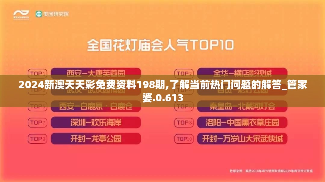 2024新澳天天彩免费资料198期,了解当前热门问题的解答_管家婆.0.613