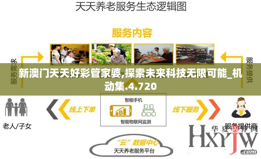 新澳门天天好彩管家婆,探索未来科技无限可能_机动集.4.720