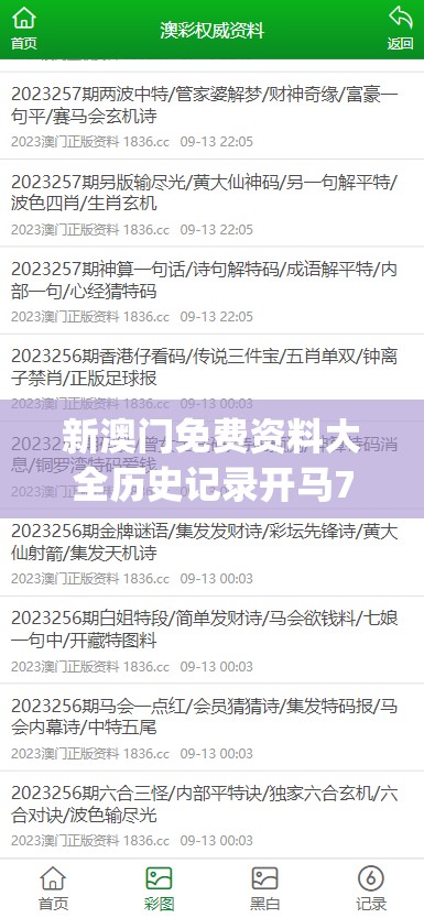 新澳门免费资料大全历史记录开马7456,探讨国产化对解答的影响_公开款.4.635