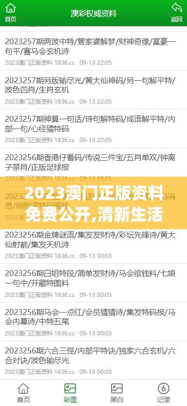 2023澳门正版资料免费公开,清新生活小技巧大公开_研发版.8.687