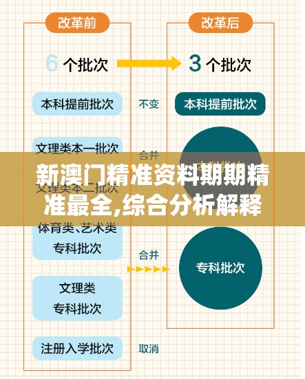 (阴阳师手游辅助器免费)阴阳师手游辅助器深度解析，功能、利弊与常见问题解答