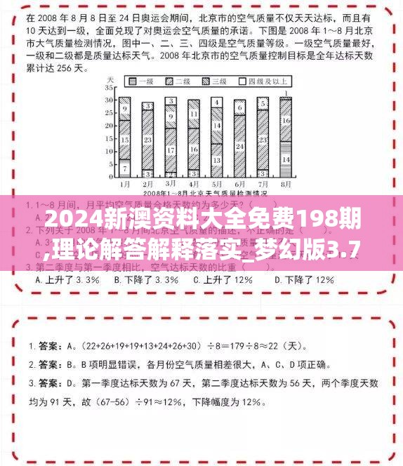 2024新澳资料大全免费198期,理论解答解释落实_梦幻版3.765