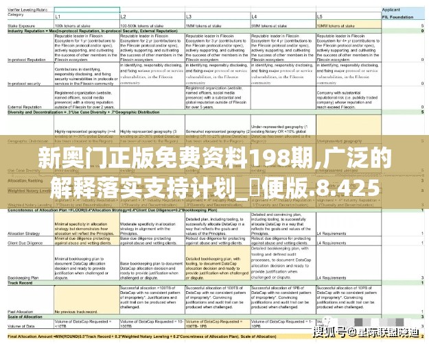 (梦想海岛王破解版)梦想海岛王，揭秘最强三宠，探索海岛霸主之路！