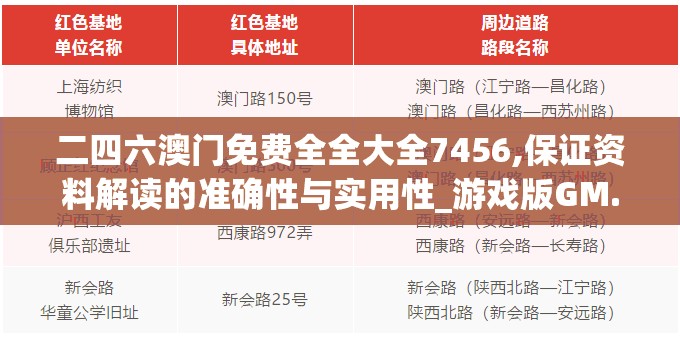 (钓鱼大对决国服官网)钓鱼大对决新国服来袭，揭秘国服新名字背后的故事与变革