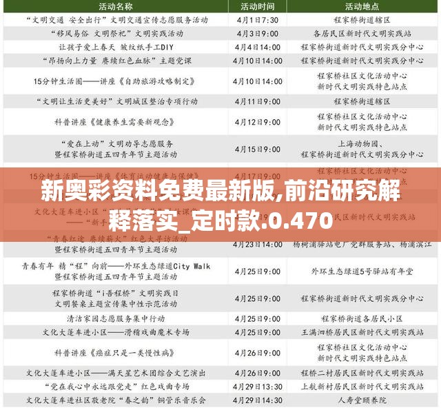 新奥彩资料免费最新版,前沿研究解释落实_定时款.0.470