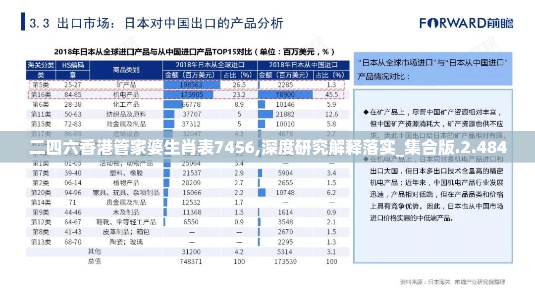 (这些实况的日常很不错英文)这些实况的日常，探寻平凡生活中的小确幸与美好时光