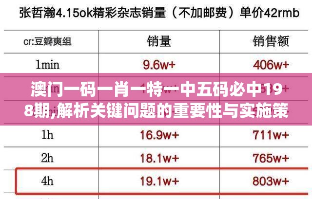 (豪华曹魏传2014全攻略)豪华曹魏传2014，揭秘三国时期曹魏的奢华生活与军事战略