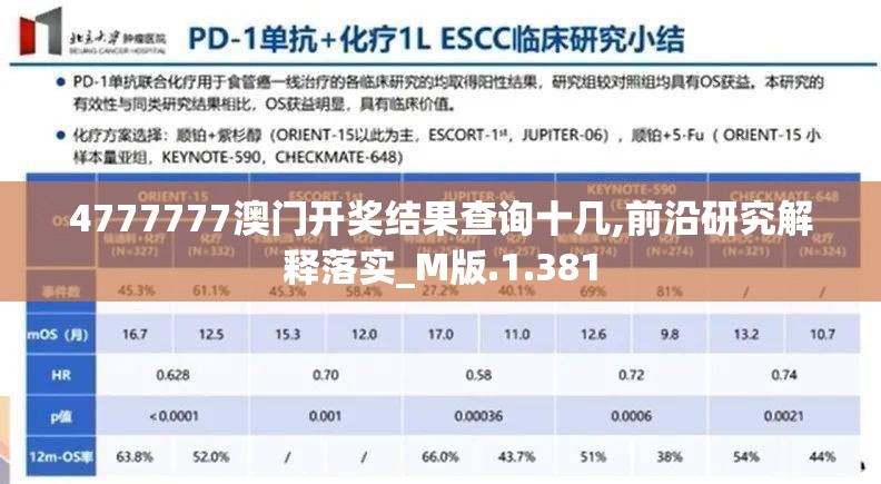 4777777澳门开奖结果查询十几,前沿研究解释落实_M版.1.381
