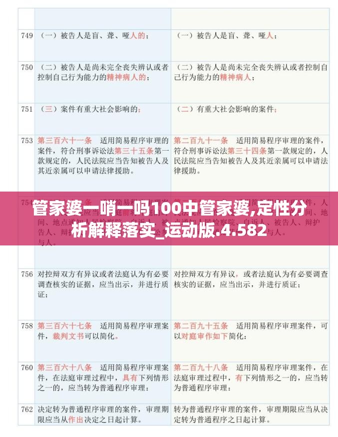 管家婆一哨一吗100中管家婆,定性分析解释落实_运动版.4.582