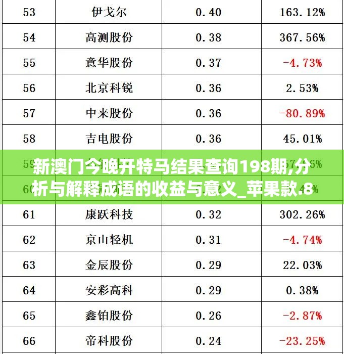 重温经典，洞察历史变迁——解析《旧版九州飞凰录》揭示文化沧桑与民族精神的深刻表达