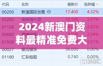 (怒海争锋 游戏)怒海争锋网游，海洋世界的激战与探险之旅——全方位解析与常见问题解答