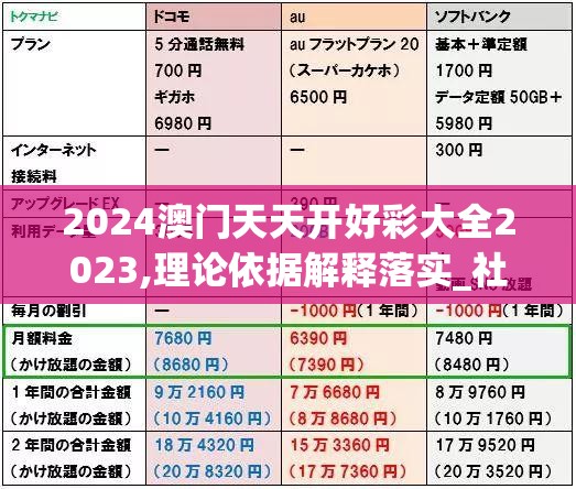 2024澳门天天开好彩大全2023,理论依据解释落实_社交品.5.575