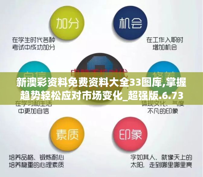 新澳彩资料免费资料大全33图库,掌握趋势轻松应对市场变化_超强版.6.73