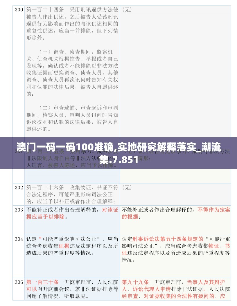 澳门一码一码100准确,实地研究解释落实_潮流集.7.851