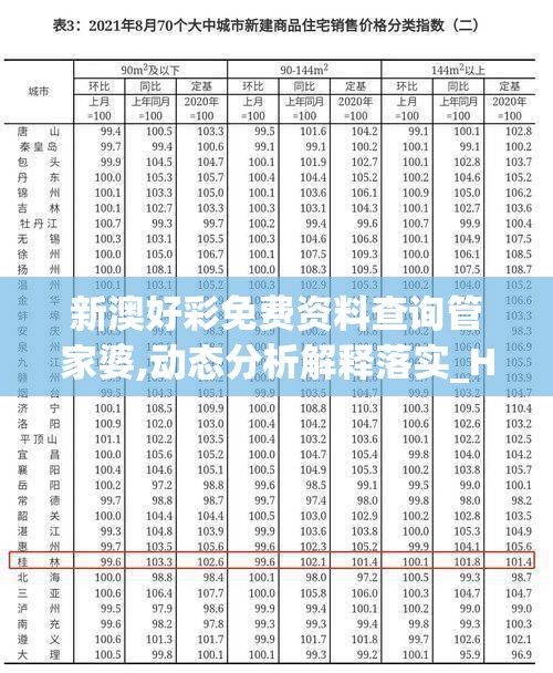 新澳好彩免费资料查询管家婆,动态分析解释落实_H版.3.487