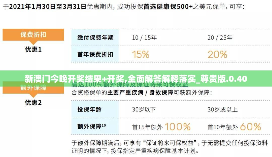 新澳门今晚开奖结果+开奖,全面解答解释落实_尊贵版.0.40