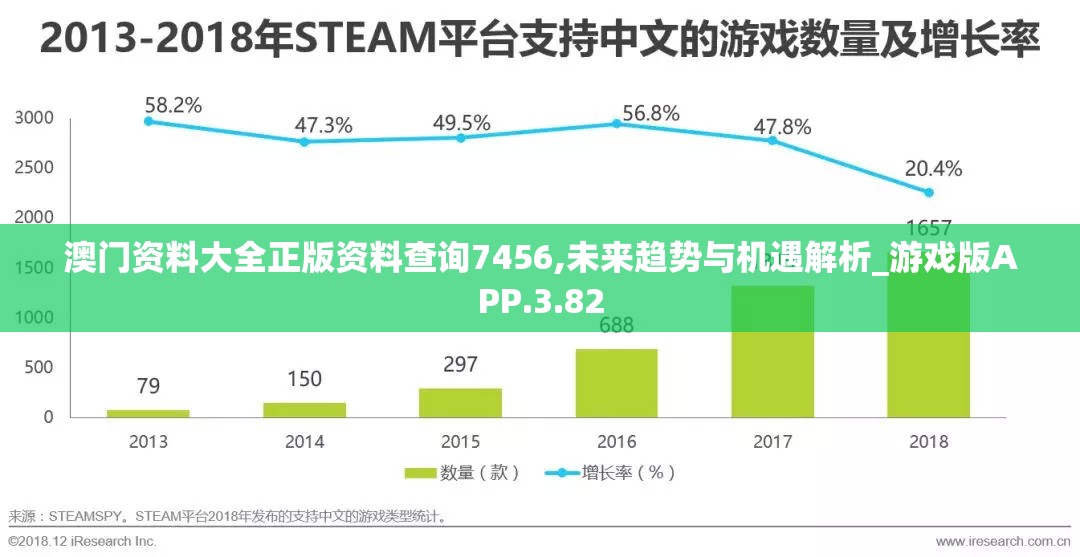 (龙宫飞升剧情攻略图文)龙宫飞升剧情攻略，全方位解析，助你轻松飞升成仙之路！